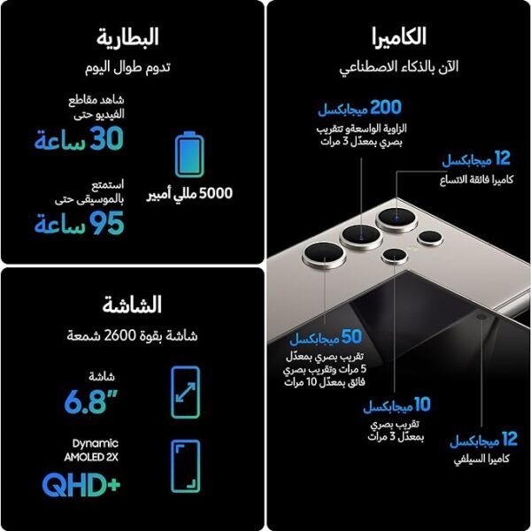 ⁦موبايل سمارت سامسونج جالاكسي S24 الترا بنظام اندرويد⁩ - الصورة ⁦4⁩